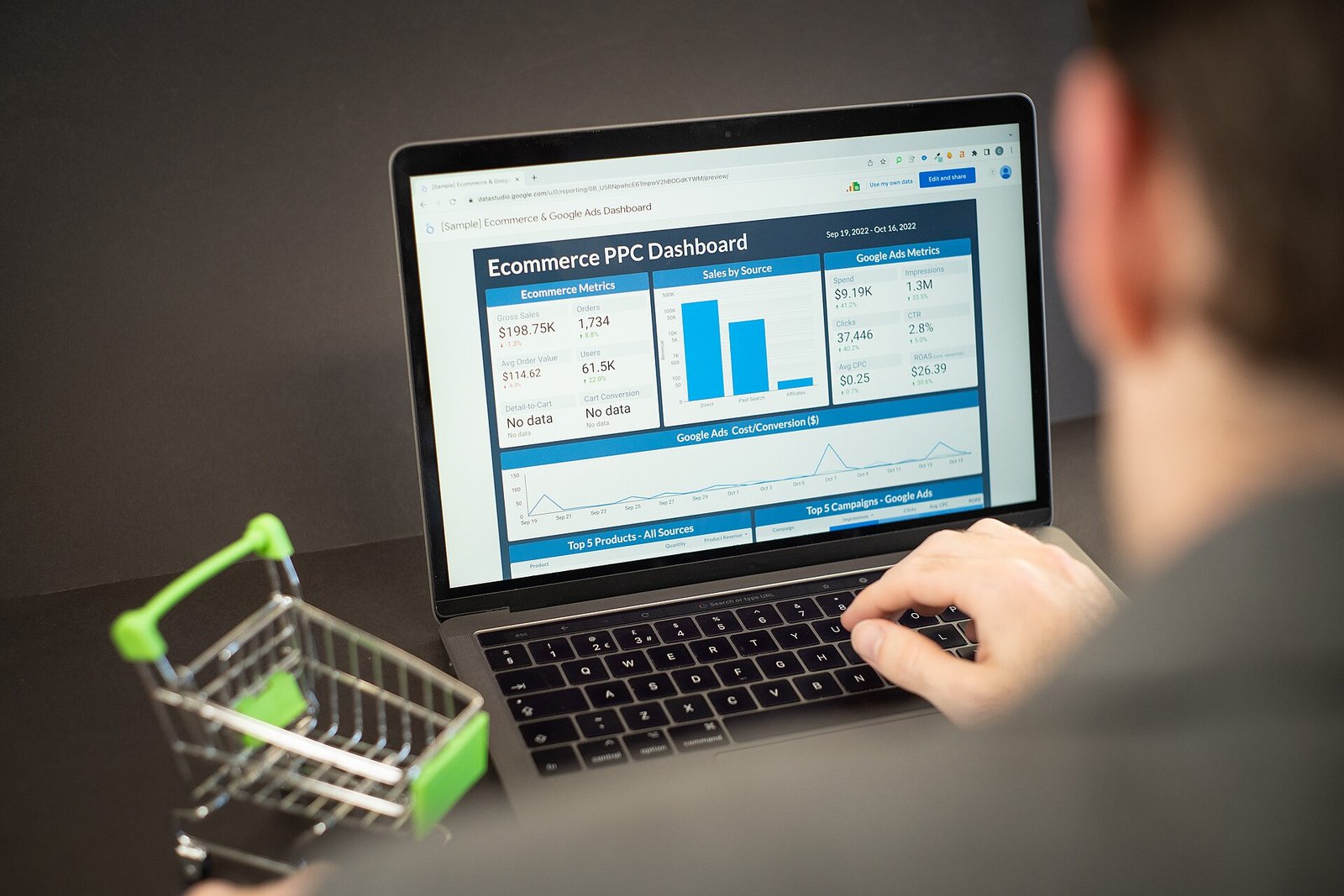 Semrush Review 2026: Real Pricing, Limits and Cancellation