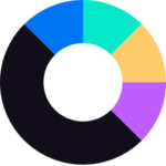Color logo