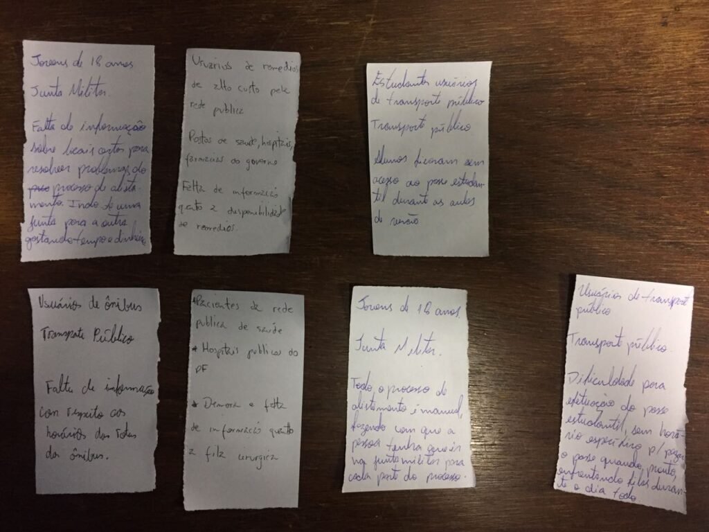 Handwritten paper notes laid out on a dark table during a brainstorming session